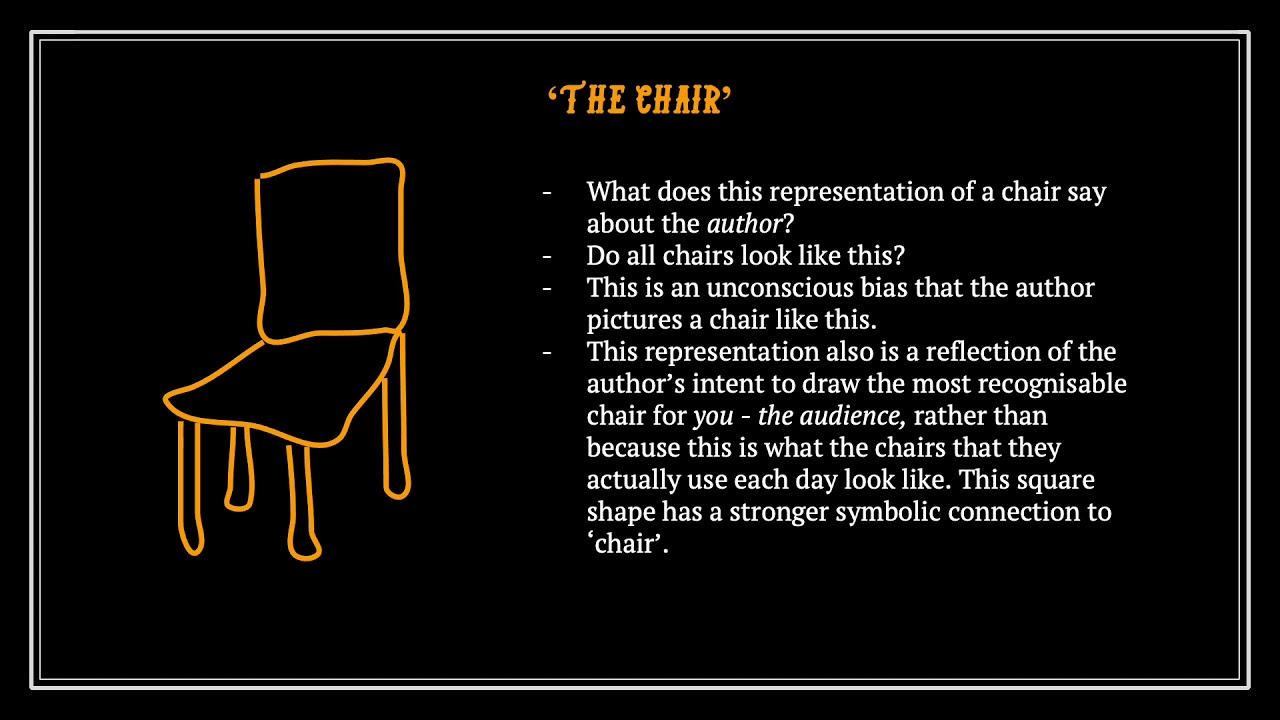 Textual Concepts: Representation