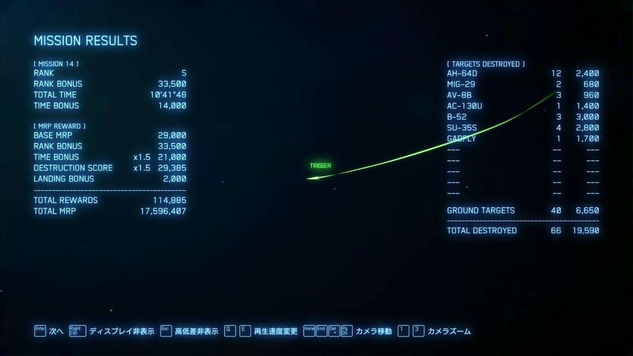 アーセナルバードをわからせに行く