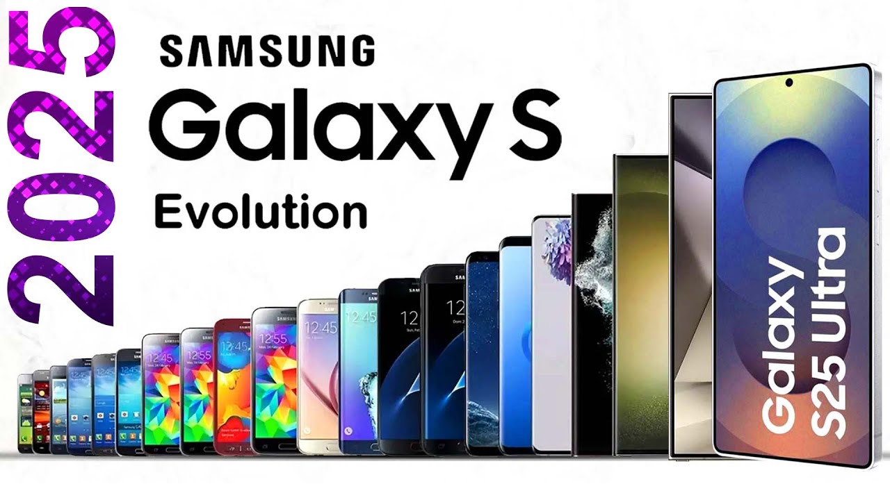 2025 I Evolution of Samsung Galaxy S | Samsung S1 - Samsung S25 Ultra