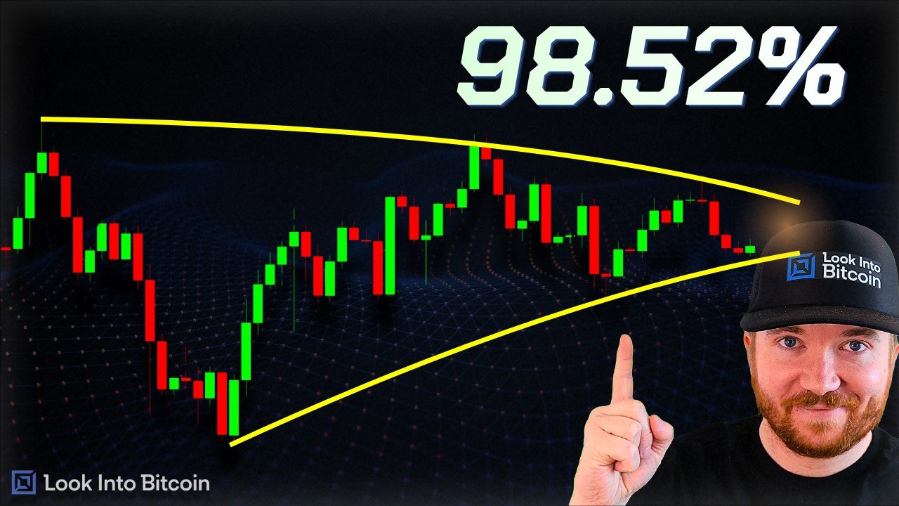 Биткоин находится в нижней части списка (1,48%) &mdash; такое долго не продлится.