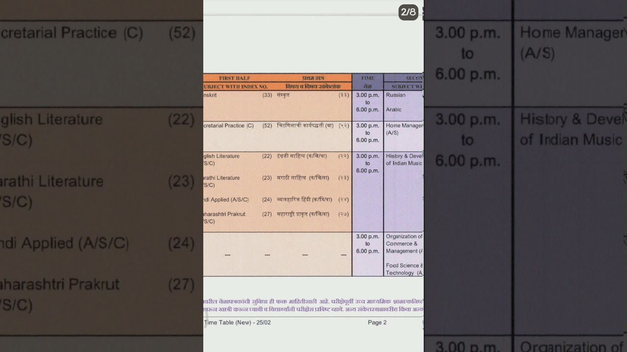 MAHARASHTRA BOARD IMP HSC OFFLINE EXAM FINAL TIMETABLE (ARTS, COMMERCE, SCIENCE)2020-2021