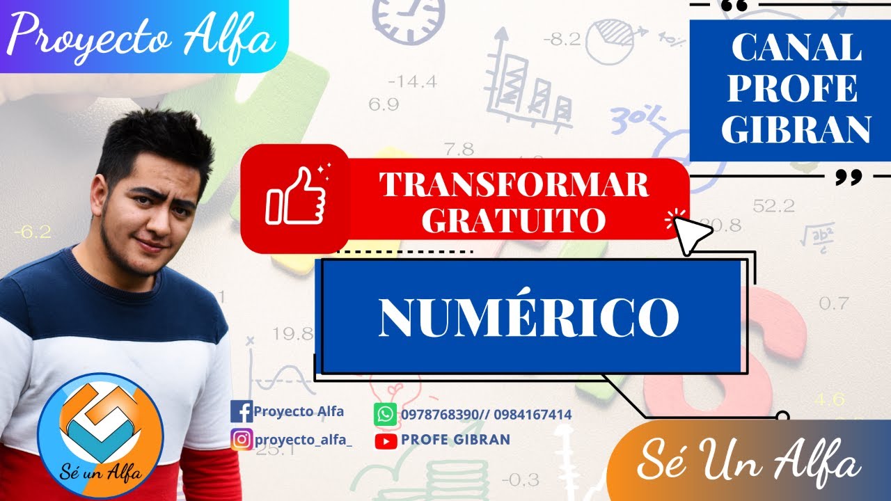 EDADES. Dominio NUMÉRICO. Examen Transformar. Curso Gratuito