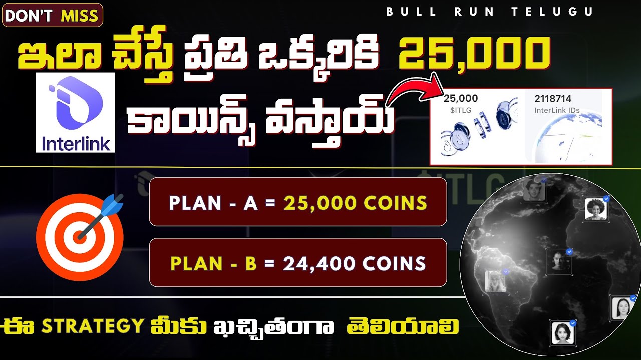 Interlink Labs Mining Strategy 2025 | InterLink Network Telugu | @BullRunTelugu