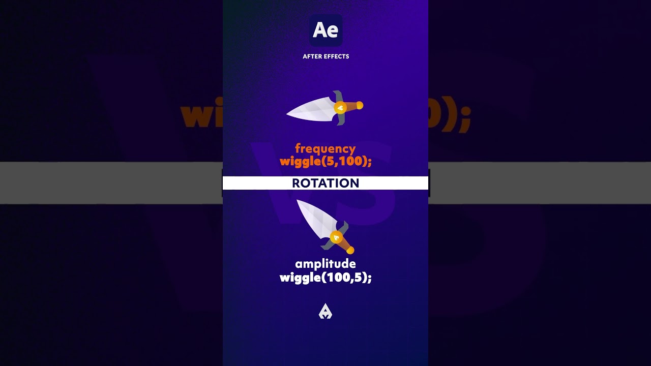Wiggle in After Effects Tutorial   #motiongraphics #2danimation#aftereffects
