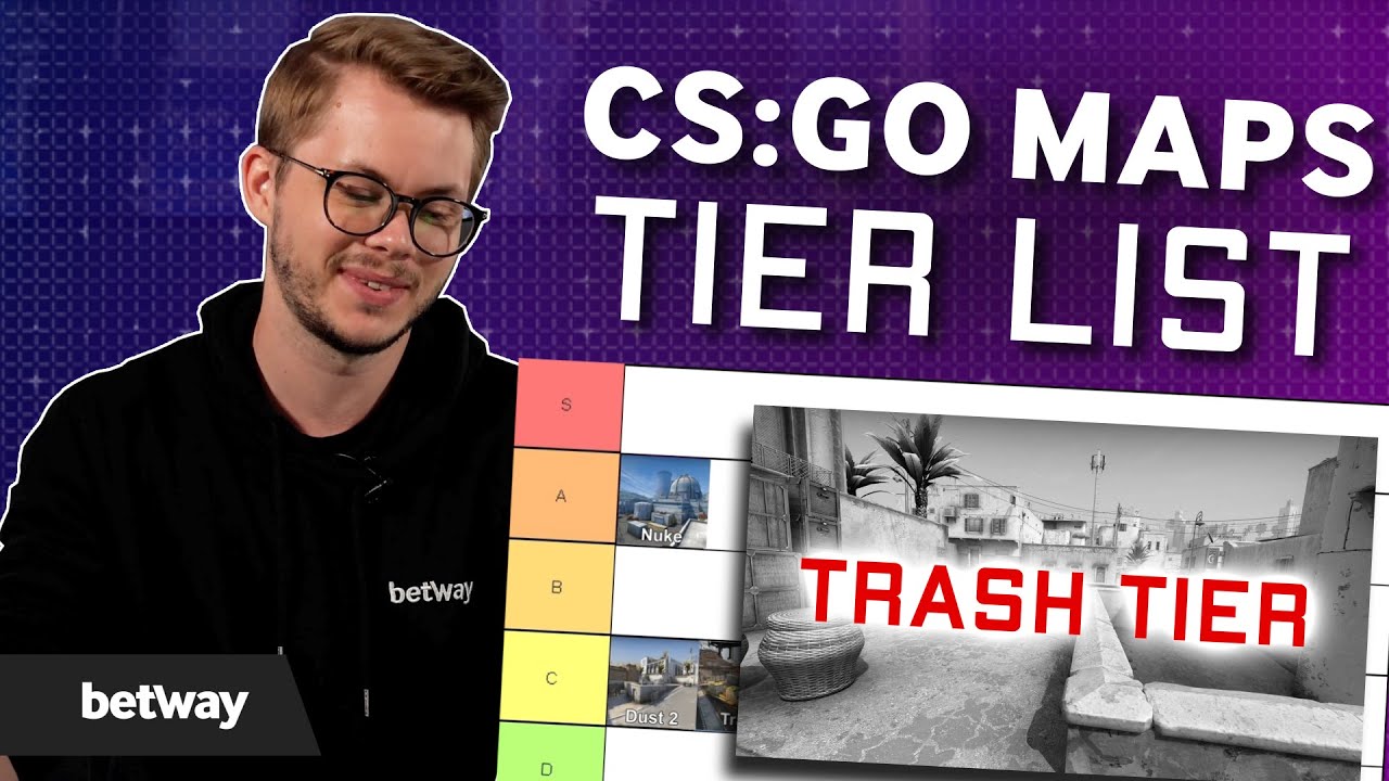 CS:GO Maps | Rob4 Tier List