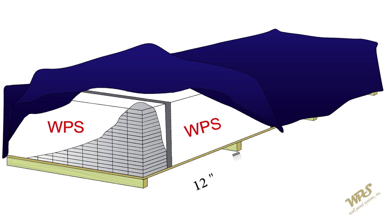 Horizontal Flush Siding System Installation Instructions