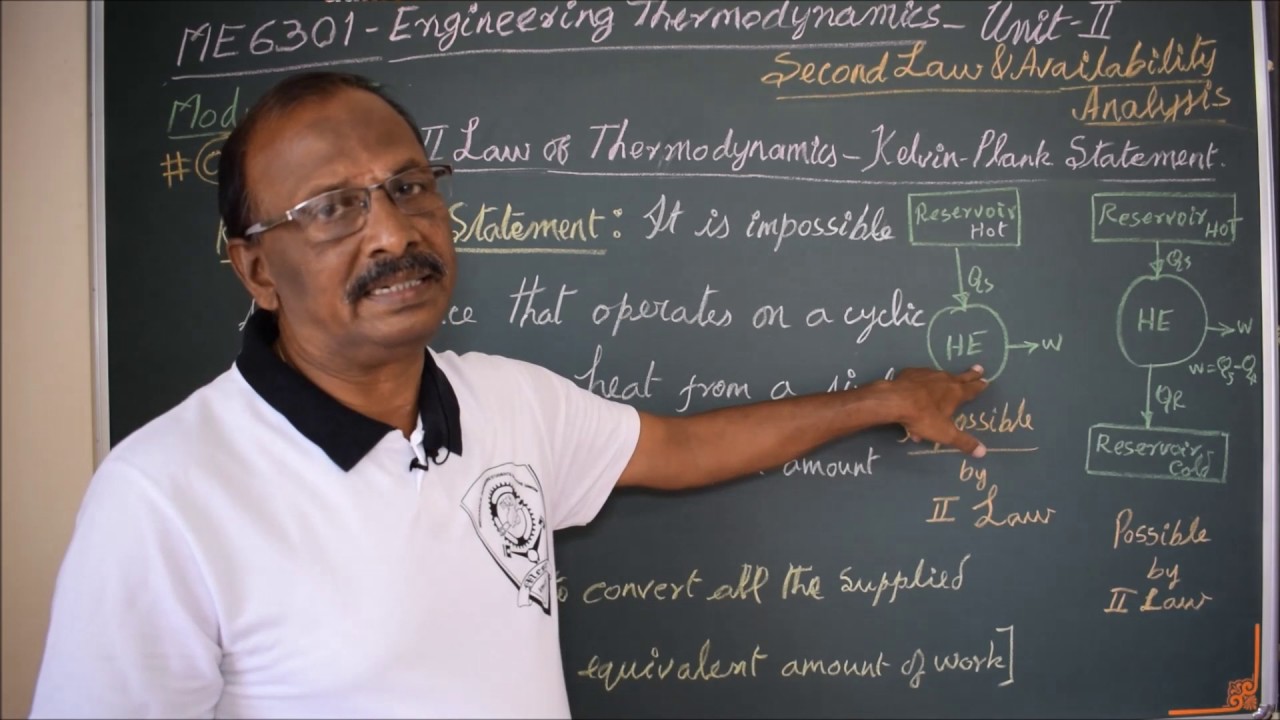 II Law of Thermodynamics - Kelvin-Plank Statement  /M5/ Thermodynamics (II Unit) in Tamil