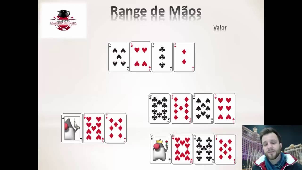 Range de Mãos - Valor, Possibilidades e Posição | ABPLO | Poker