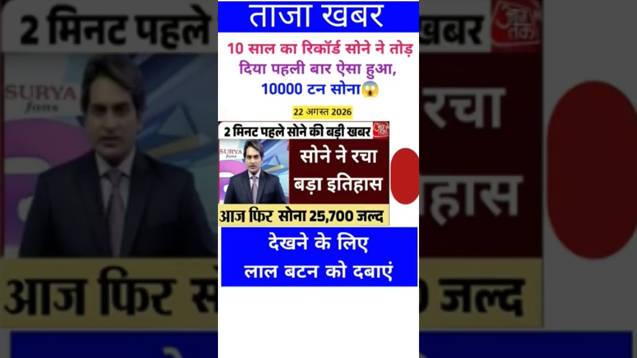 Ias interview questions 📚✍🏻 #upsc #iasinterview #ssc #cgl #like #share #subscribe #news #gold#viral