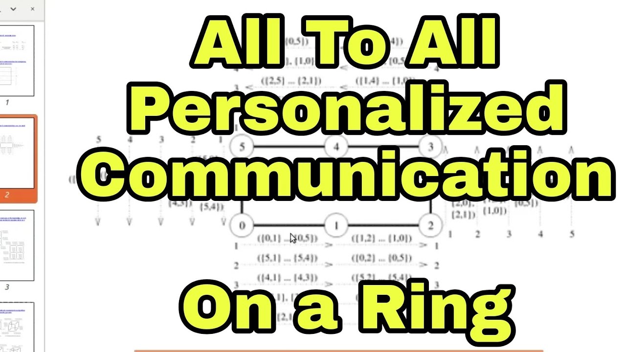 All To All Personalized Communication on a Ring | Parallel Computing | High Performance Computing