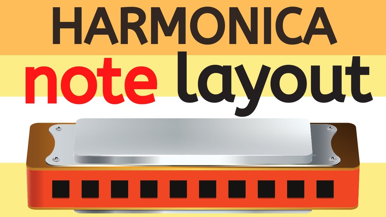 Układ nut na harmonijce (dwuminutowe wskaz&oacute;wki nr 3)