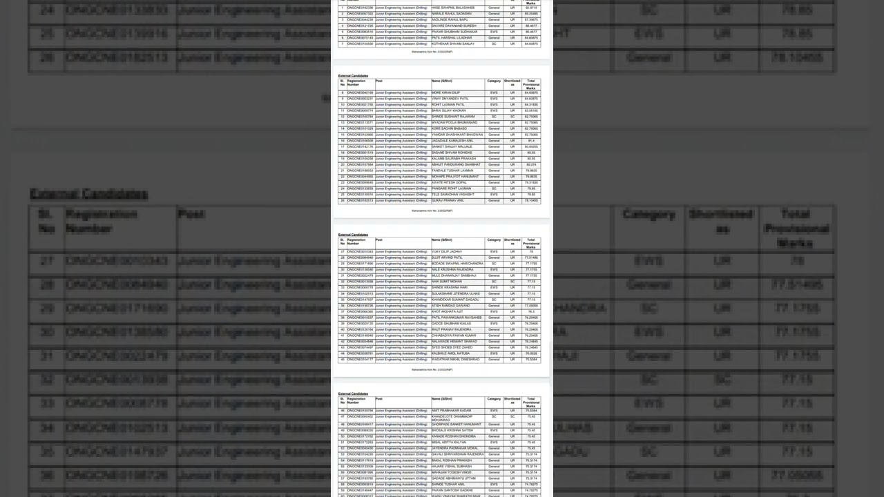 ONGC Non-executive Result 2022 published | here is deleted pdf👆