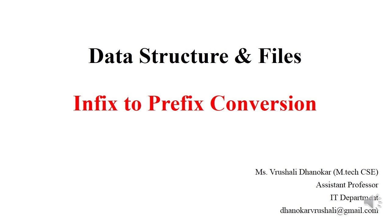 Infix to Prefix Conversion with Solved Examples
