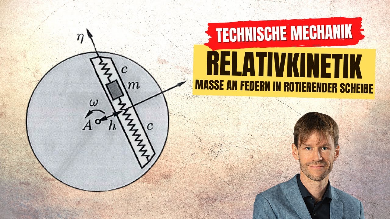 Masse an Federn in rotierender Scheibe (Relativkinetik, Schwingung, Technische Mechanik)