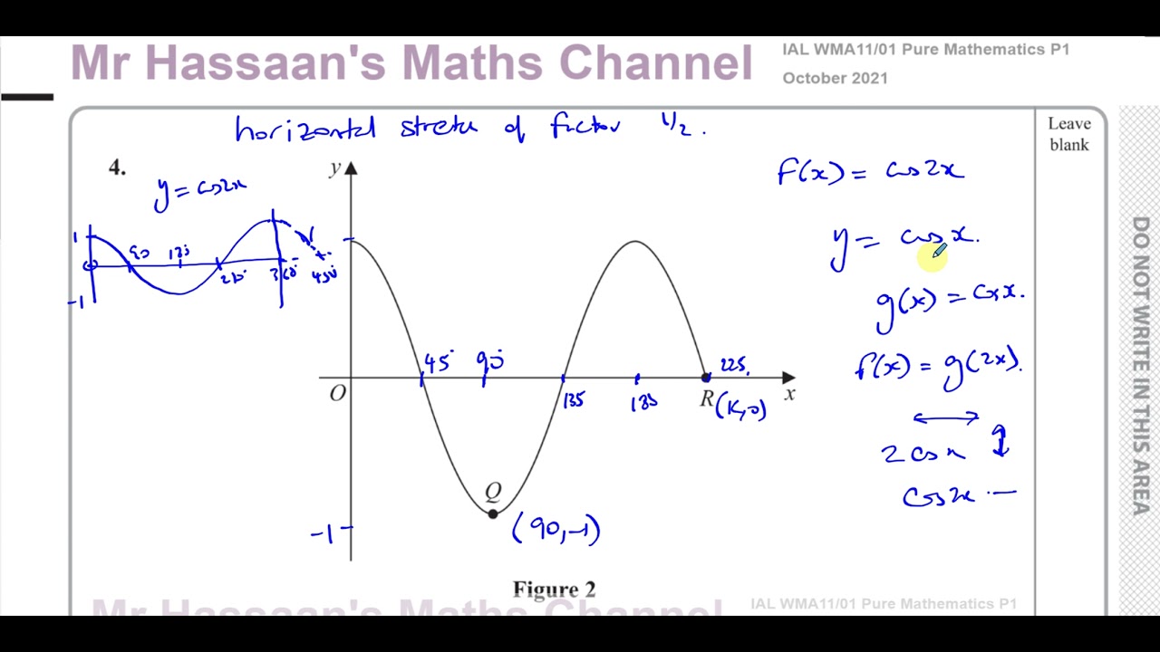 WMA11/01 (Edexcel) IAL P1 Oct 2021 Q4 Graphs of Trig Functions - Transformations