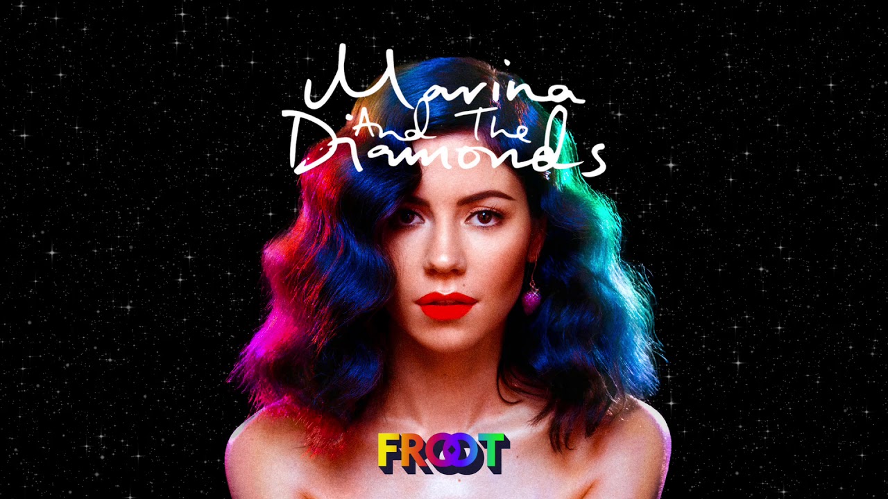 Marina and the Diamonds - Happy (Instrumental)