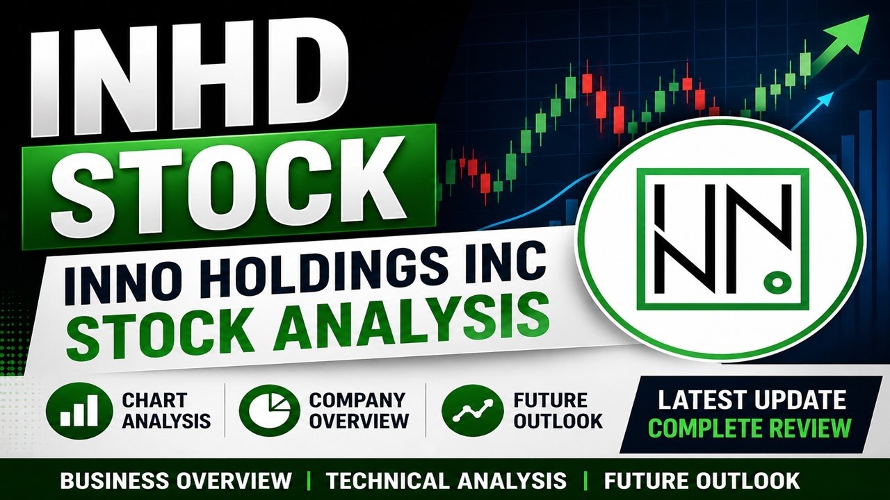 Анализ акций INHD | Последние новости об акциях Inno Holdings Inc и разбор графика