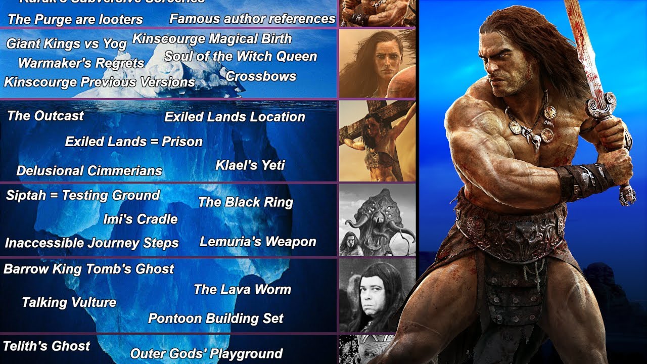 Айсберг истории и вырезанного контента Conan Exiles