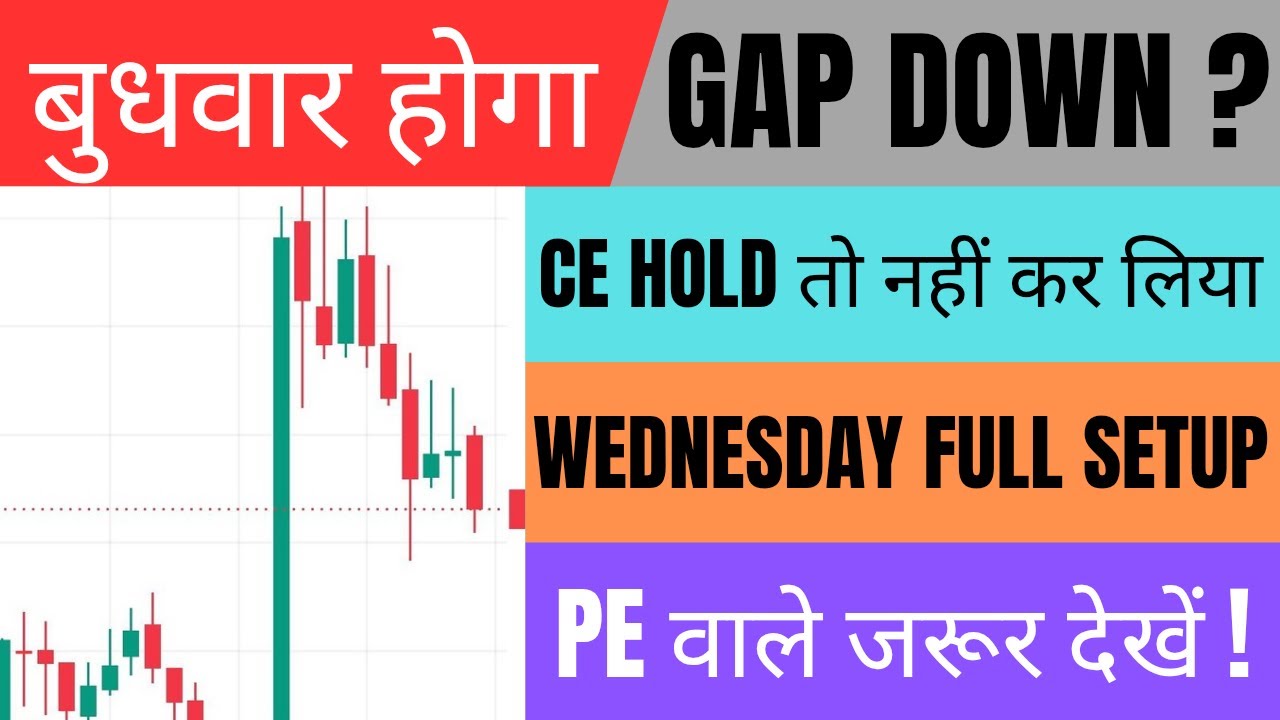 Nifty Report For Tomorrow and Banknifty News For 23 September Wednesday Market Analysis