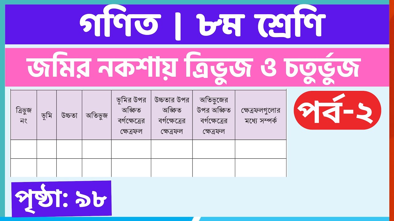 ৮ম গণিত | জমির নকশায় ত্রিভুজ ও চতুর্ভুজ,পর্ব-২ | class 8 math page 98 | class 8 math solution 2024