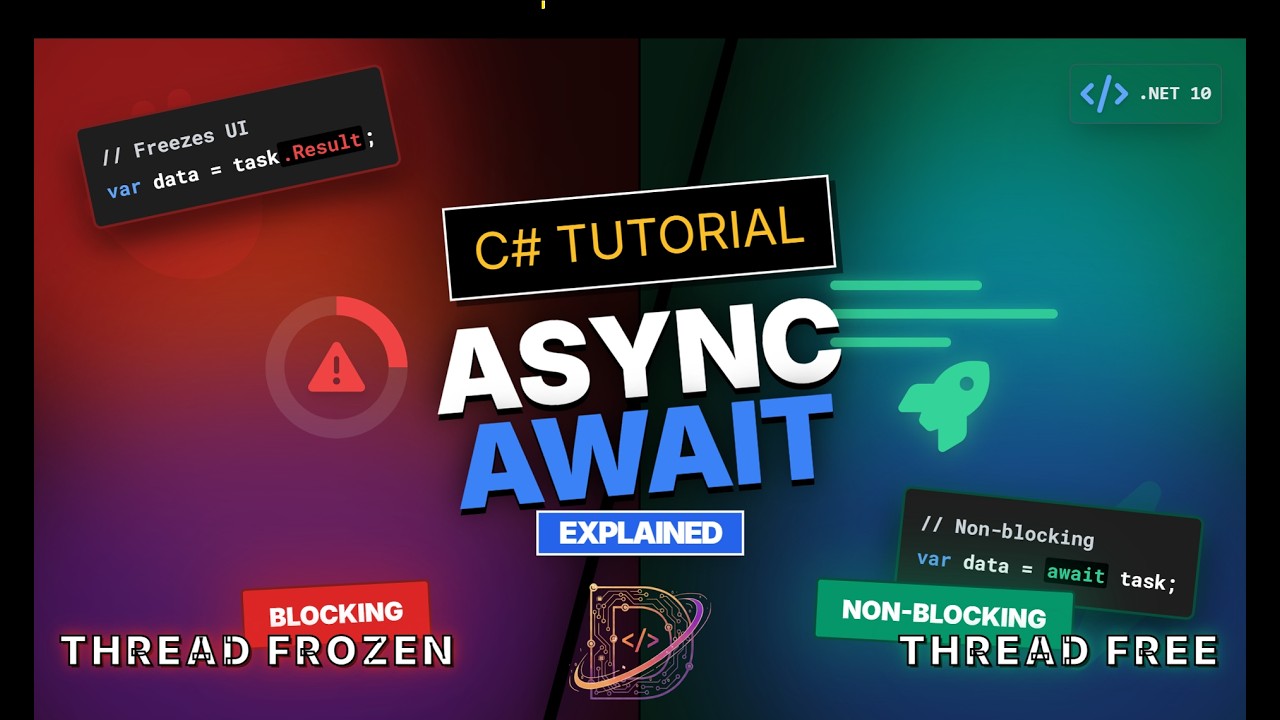 Краткое руководство по использованию Async Await в C# для начинающих