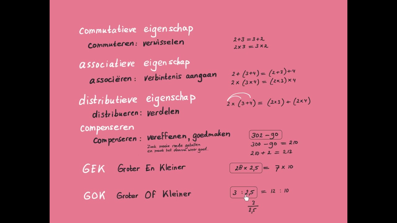 Eigenschappen van bewerkingen