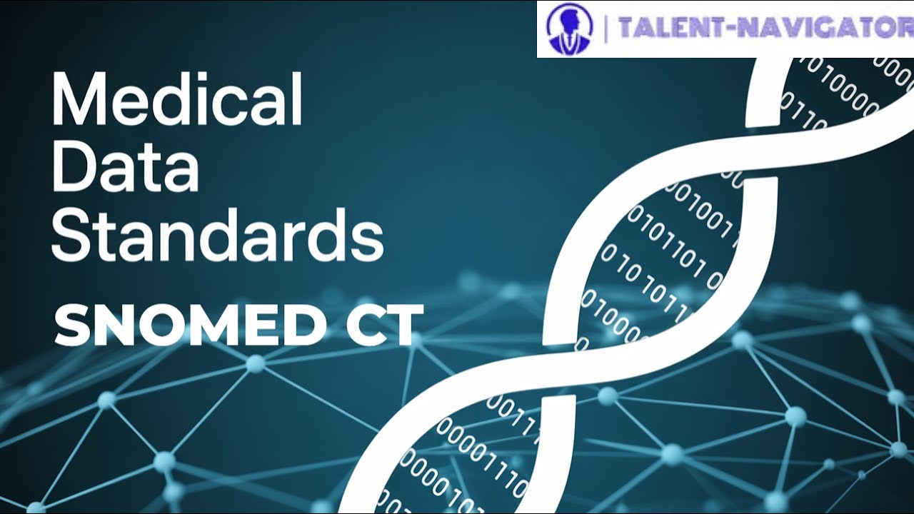 Understanding Interoperability in Medical Computing-Technical, Semantic, SNOMED CT, Human🩺📊💻
