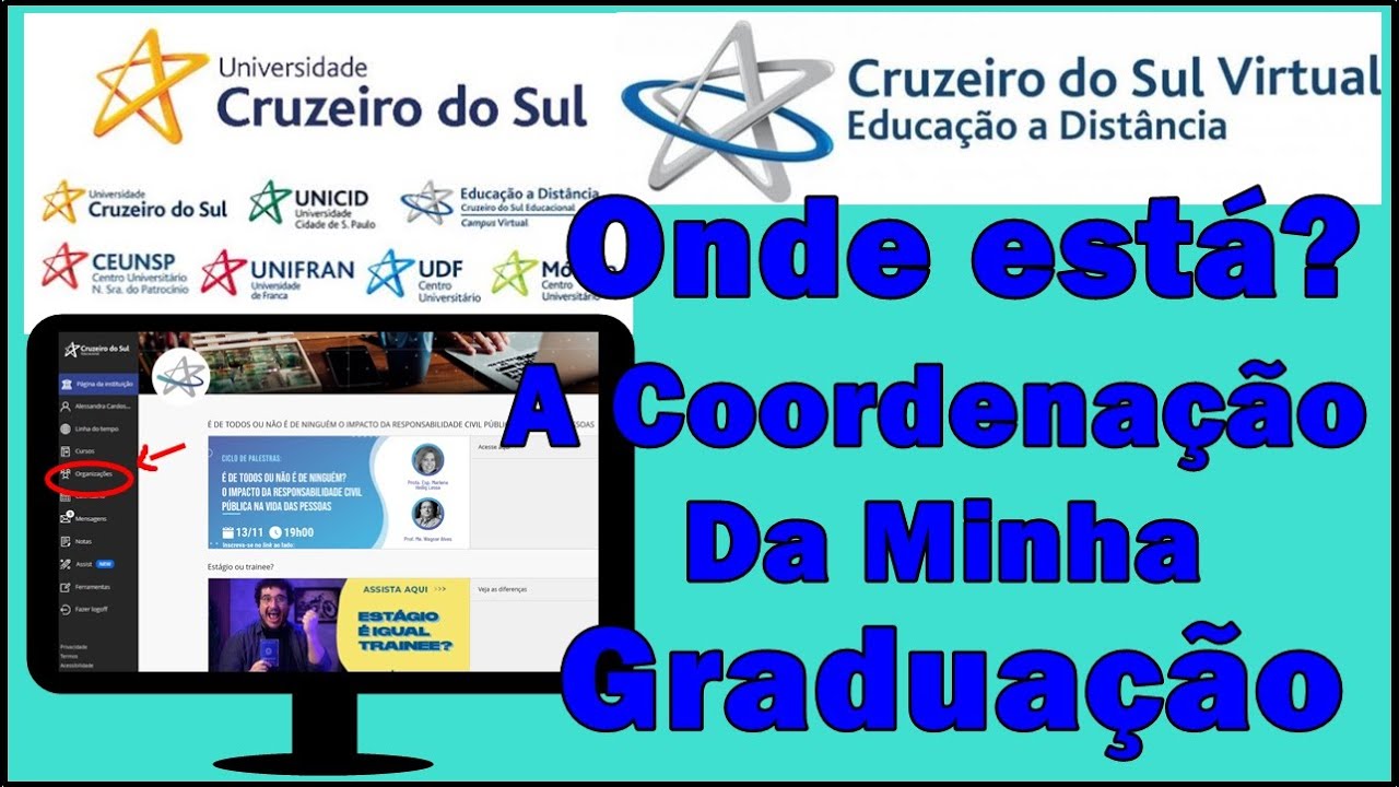 Onde está a Coordenação no Blackboard