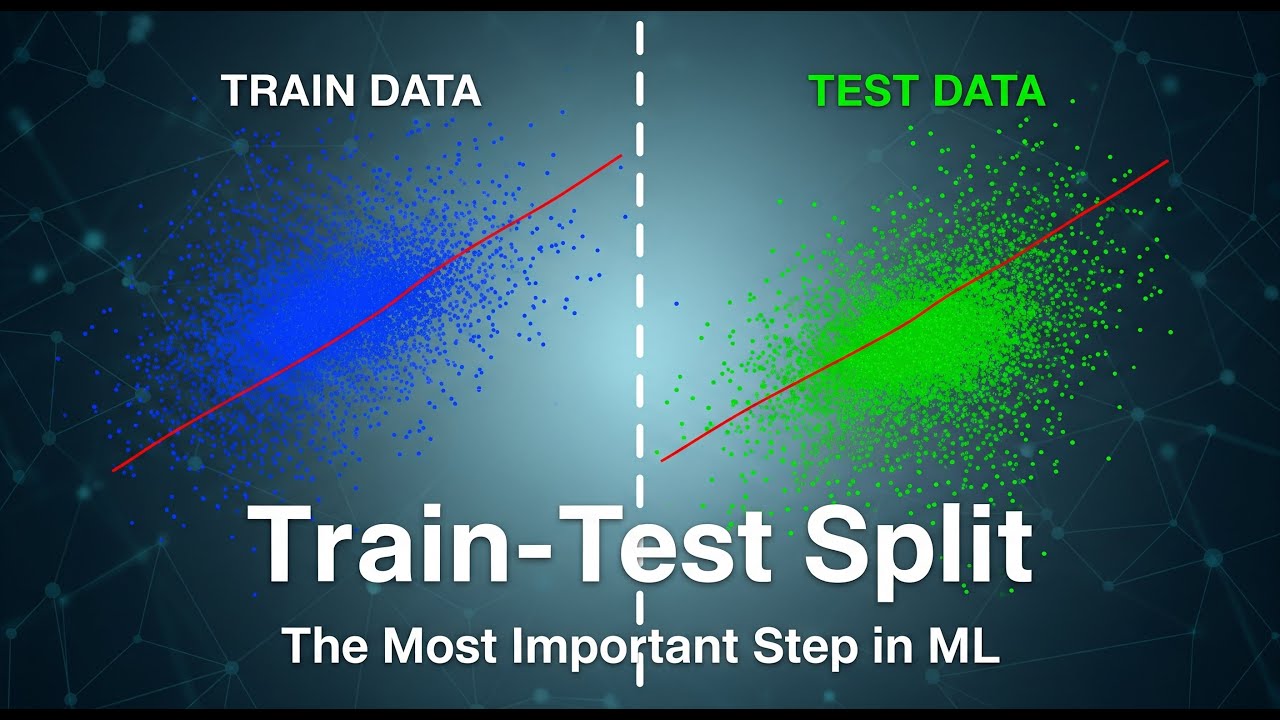The Most Important Step in Machine Learning: Train-Test Split