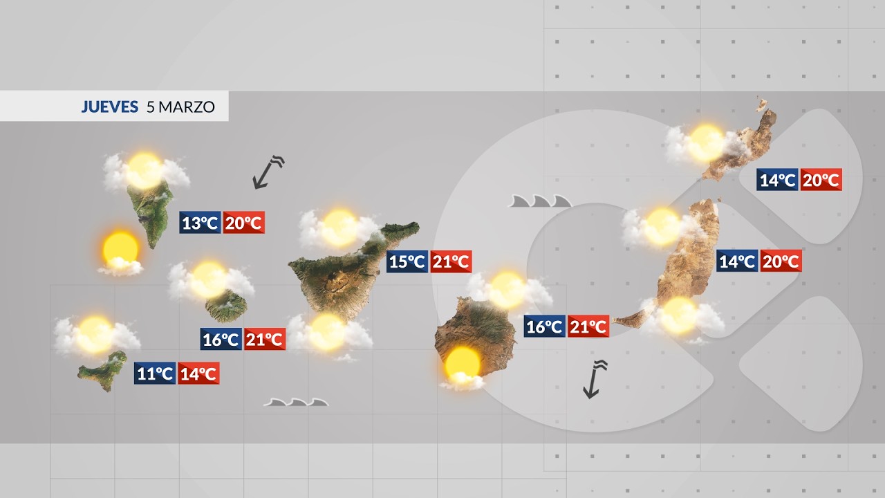 El tiempo TN2 | 04/03/26