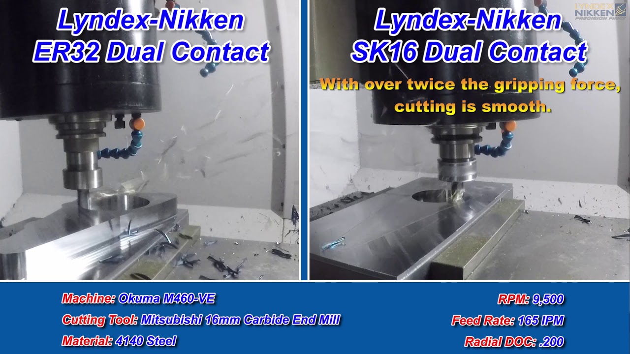 Lyndex-Nikken - ER32 NCAT40 6mm - 155 IPM vs SK16 Dual Contact NCAT40 - 16mm - 165 IPM