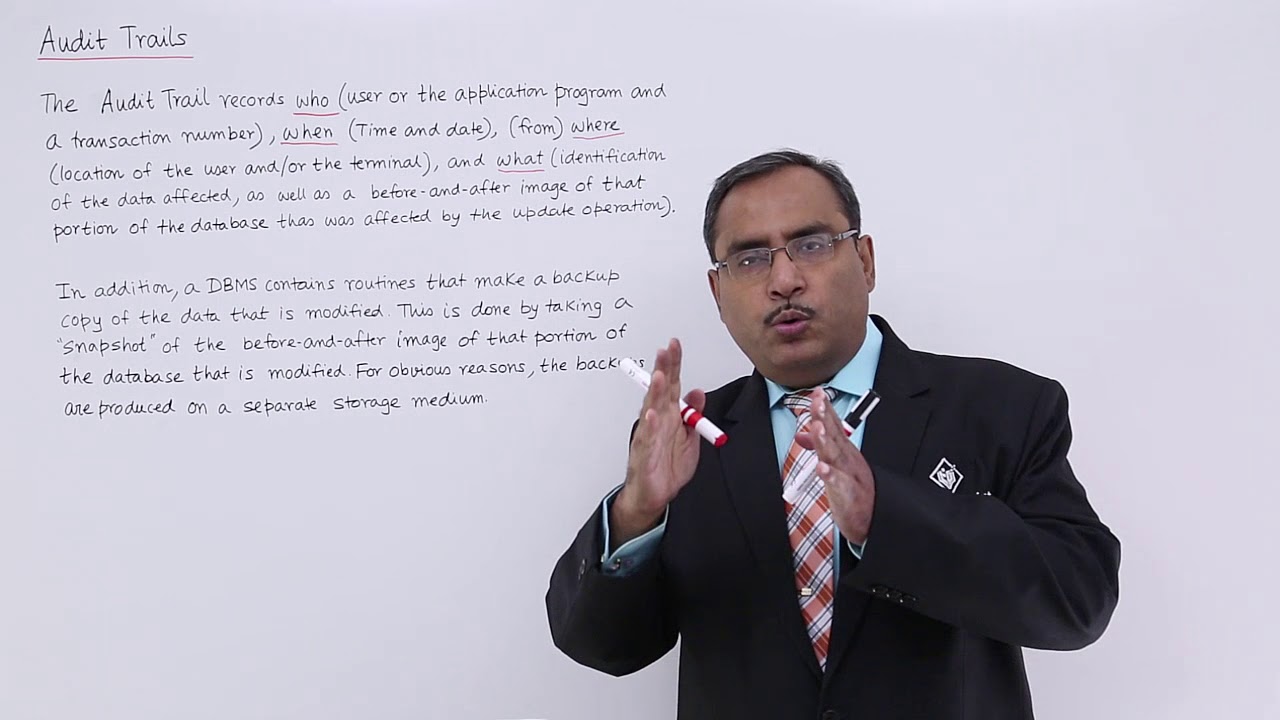 DBMS - Audit Trails