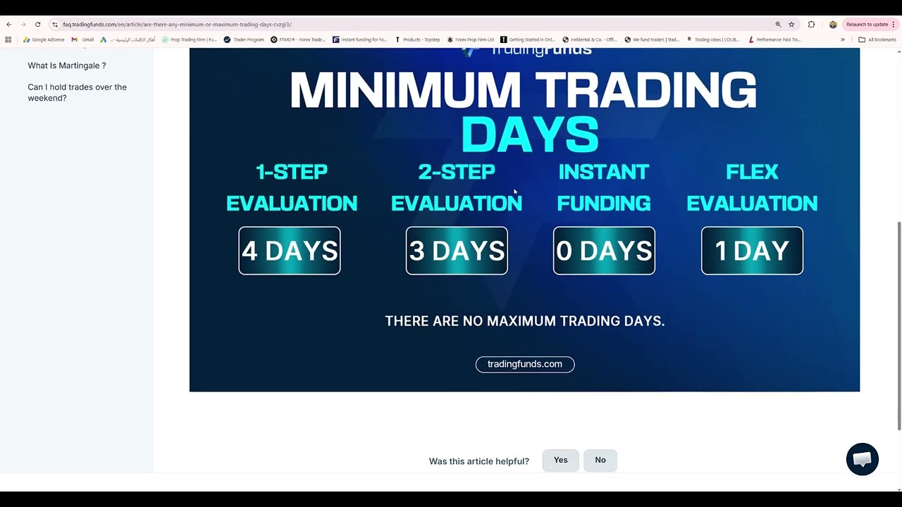 شرح البرامج المختلفة لشركة tradingfunds للتمويل في سوق الفوركس