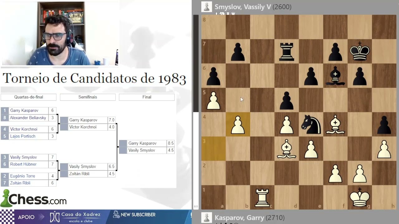 TORNEIO DE CANDIDATOS   1983   LIVE   2