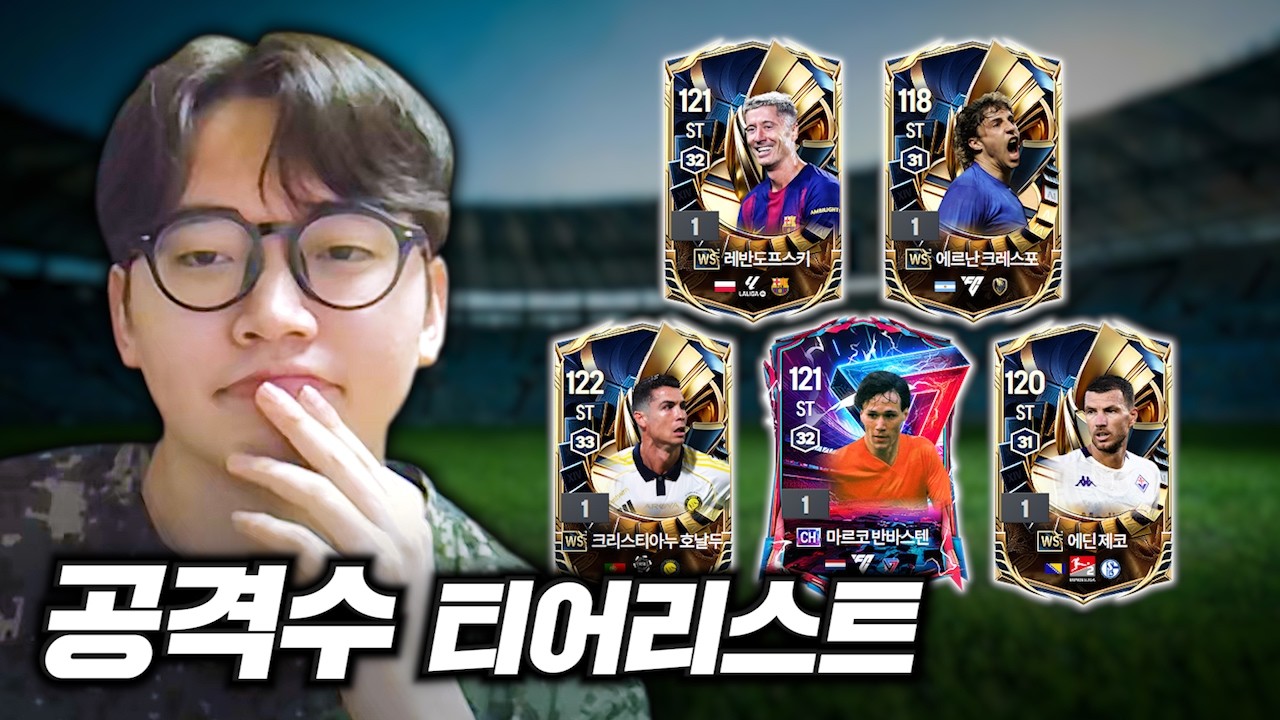 현 메타 공격수 티어리스트 (매우 주관적) / fc온라인,피파4