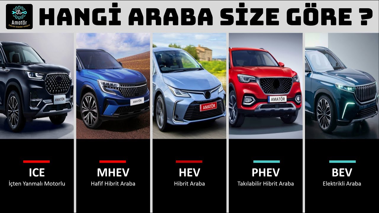 Hangi Araba Size Göre ? ICE, MHEV, HEV, PHEV ve BEV