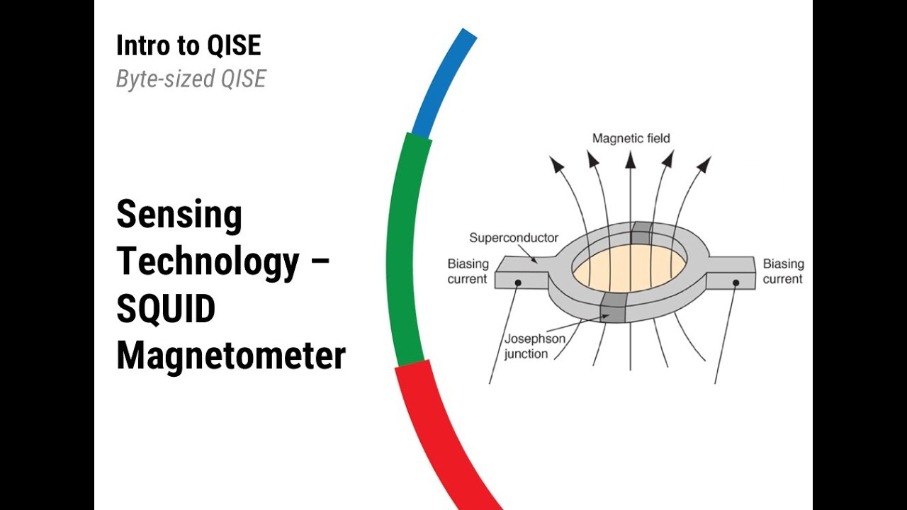 Byte-sized QISE - Existing Sensing Technologies - SQUID Magnetometer