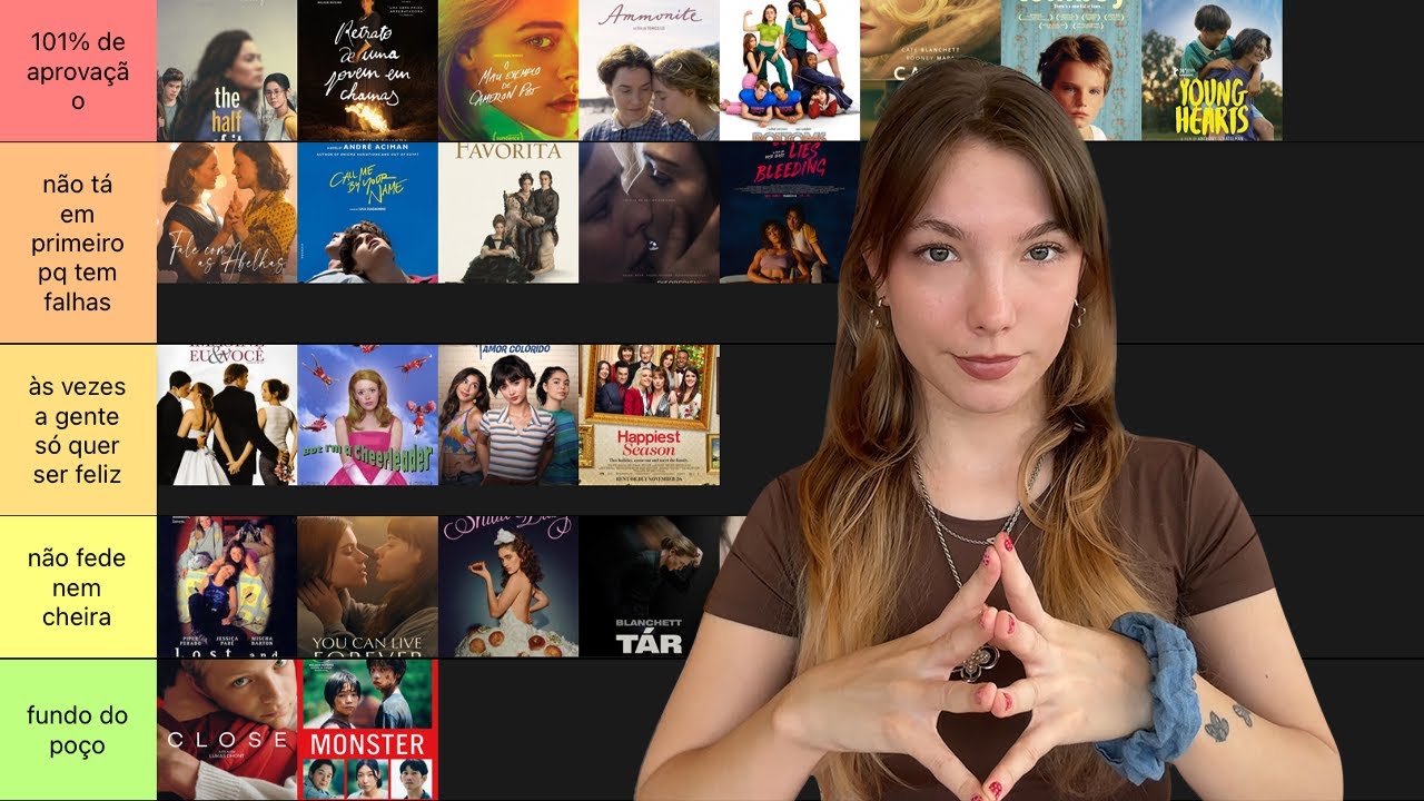 rankeando (alguns) filmes lgbt+