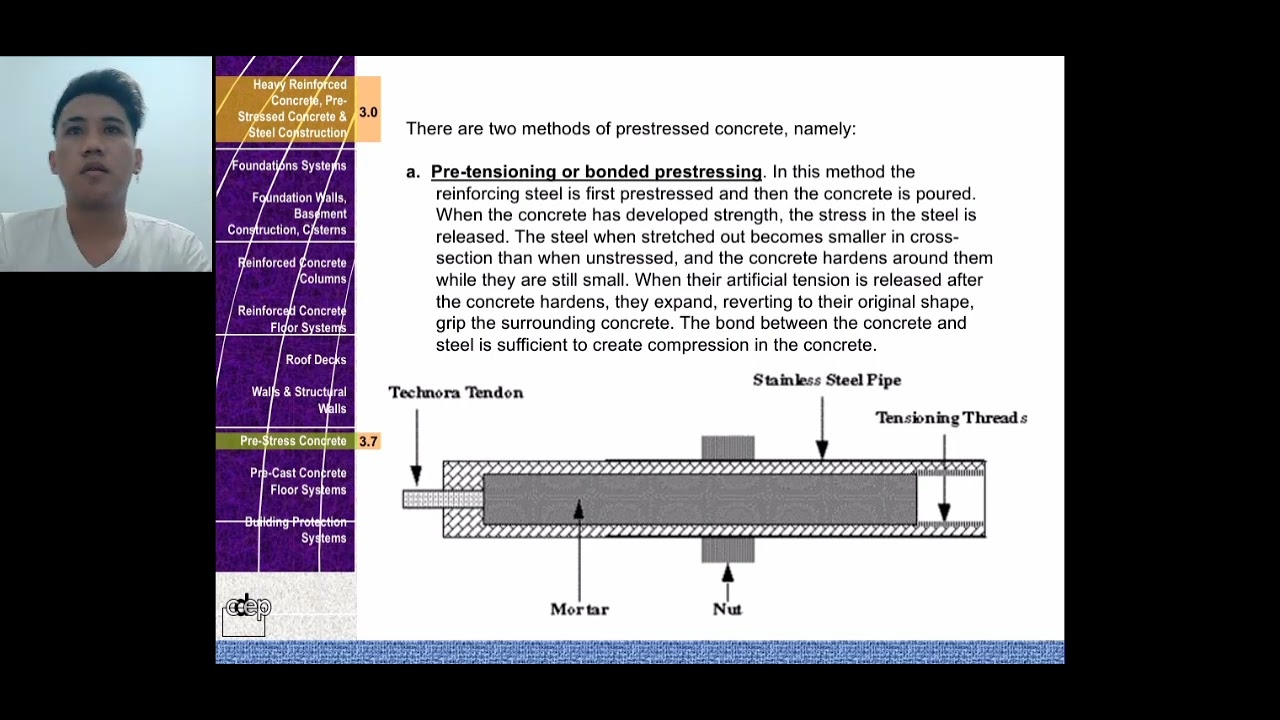 Heavy Reinforced Concrete, Pre-Stressed Concrete & Steel Construction