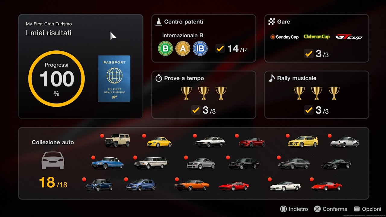 ENDING VIDEO: My First Gran Turismo