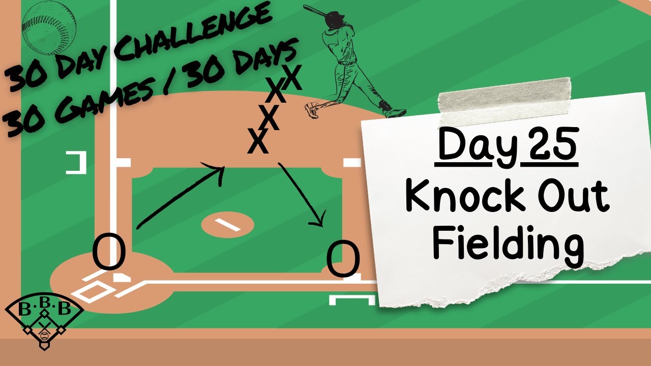 Knock Out Fielding // Fun Baseball Games to Play for Youth Coaching Practice Plans