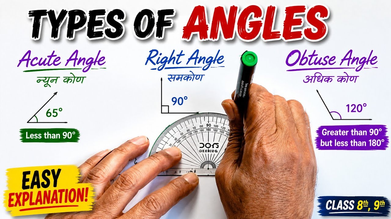 Types of Angle Acute, Right And Obtuse Angle .#What is Angle? (कोण क्या है)