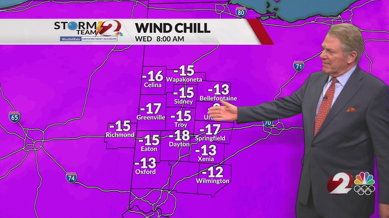 Today’s Miami Valley Forecast: 1/27/25
