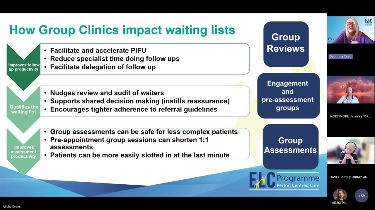 Free Webinar: outpatient and community models of group clinics