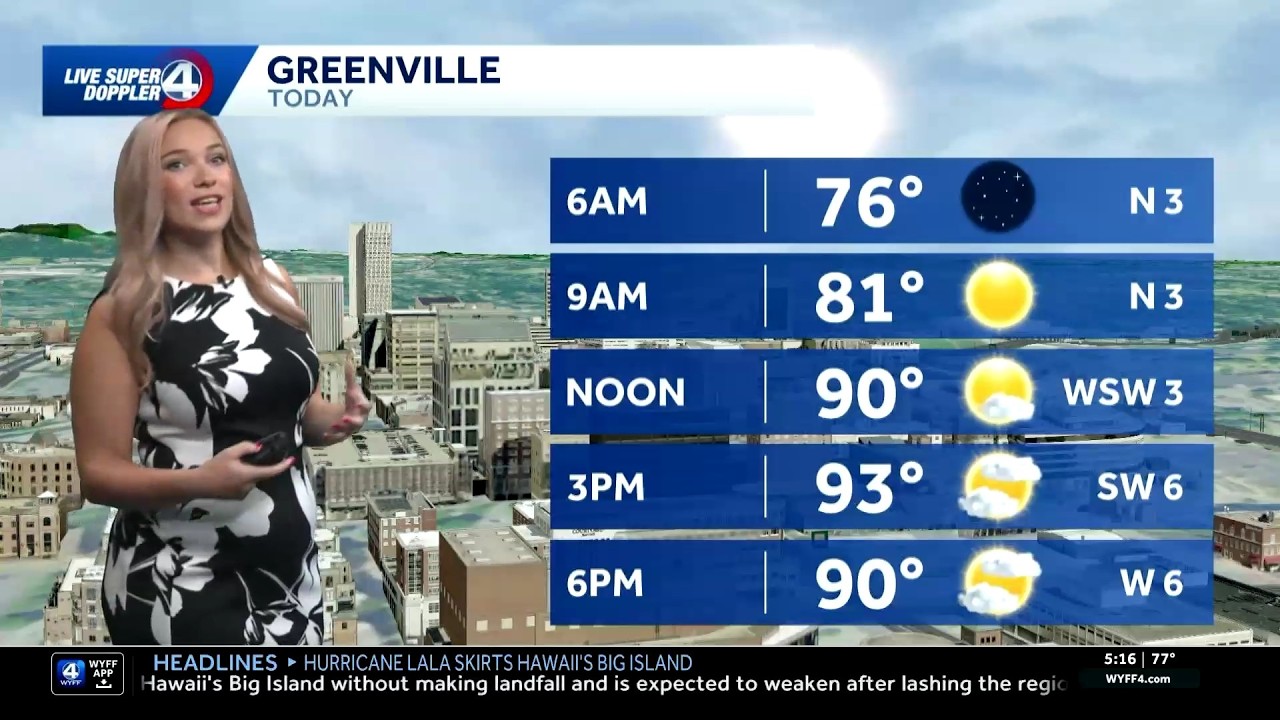 Grace Lowe - Weather Babe - 08.16.2026