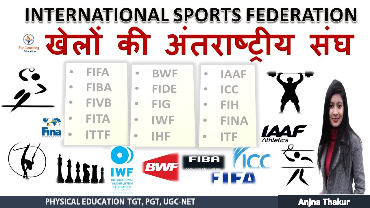International sports federations | खेलों की अंतराष्ट्रीय संघ