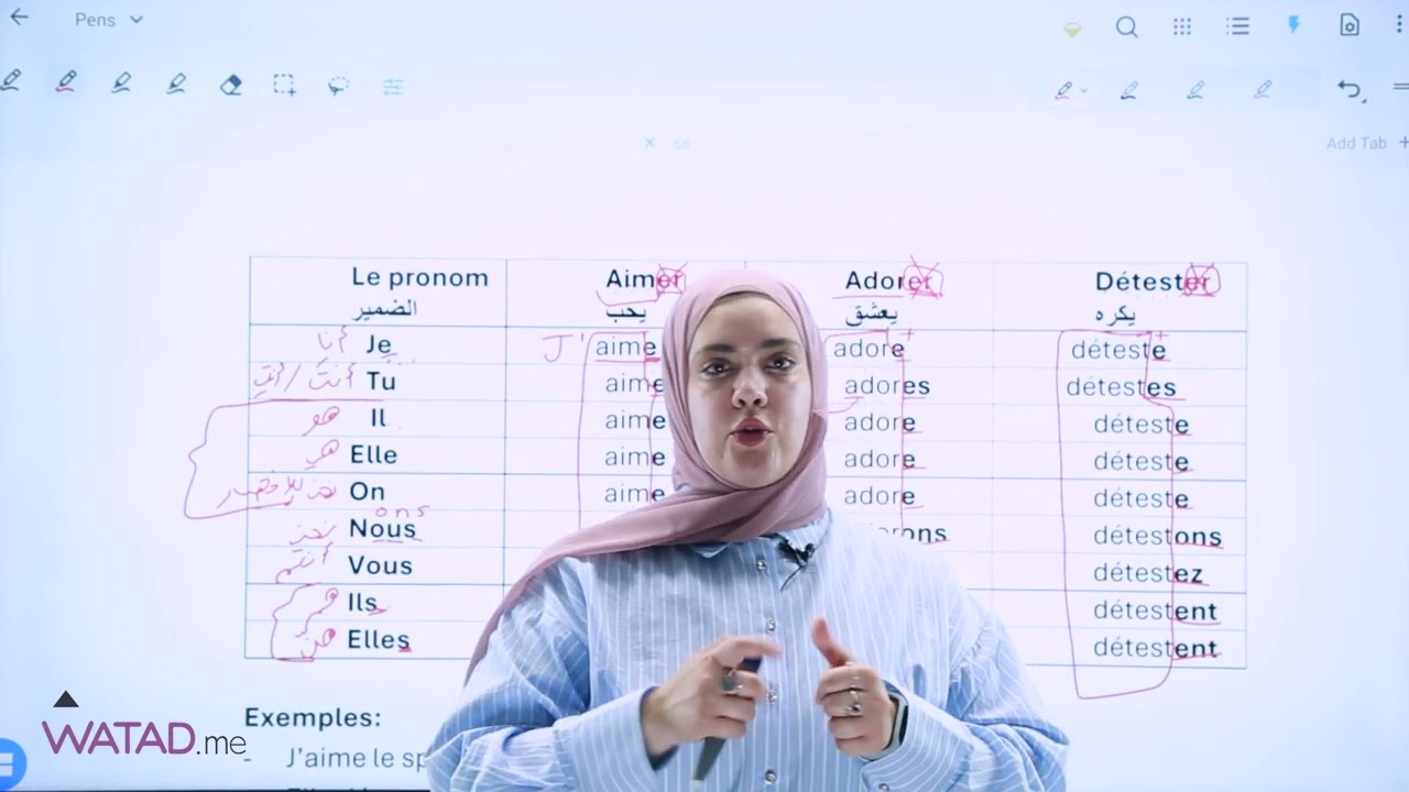 أفعال الحب والكره مع المعلمة هيا الترهي _ موقع وتد التعليمي _ فلسطين