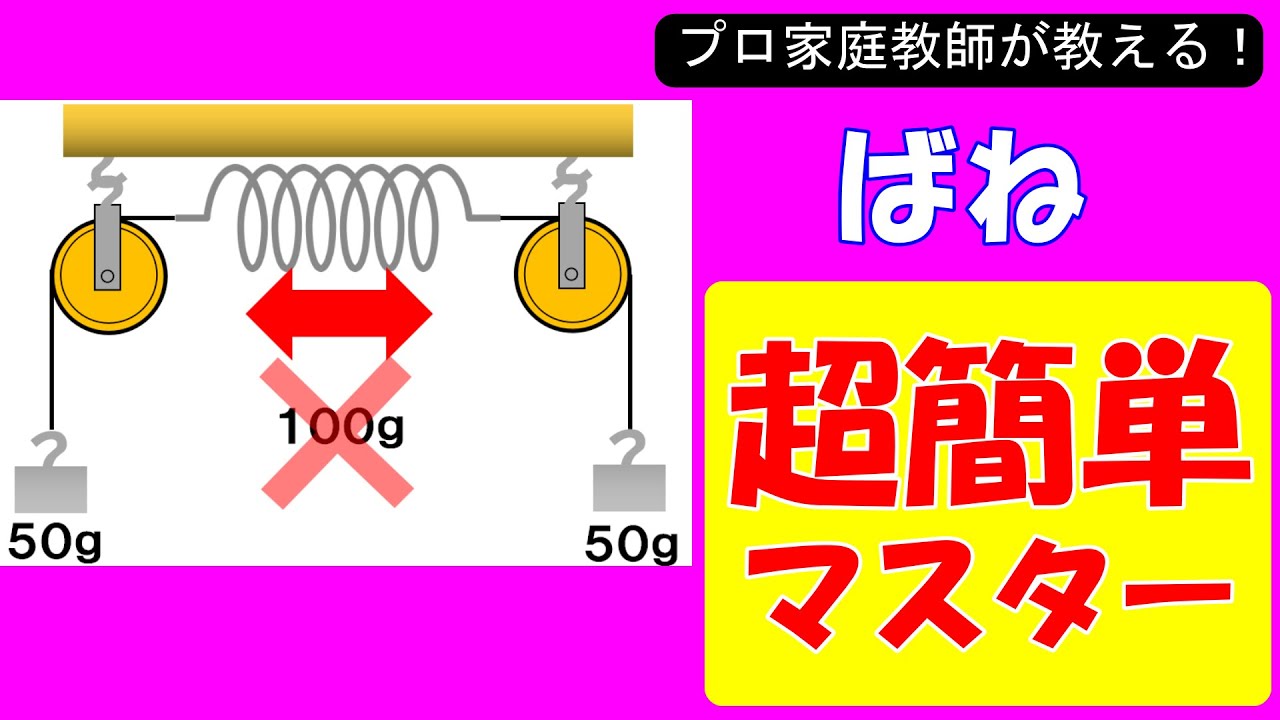 【中学受験理科】【ばね】一番身近で一番勘違いしやすいバネについて徹底的に解説します！！