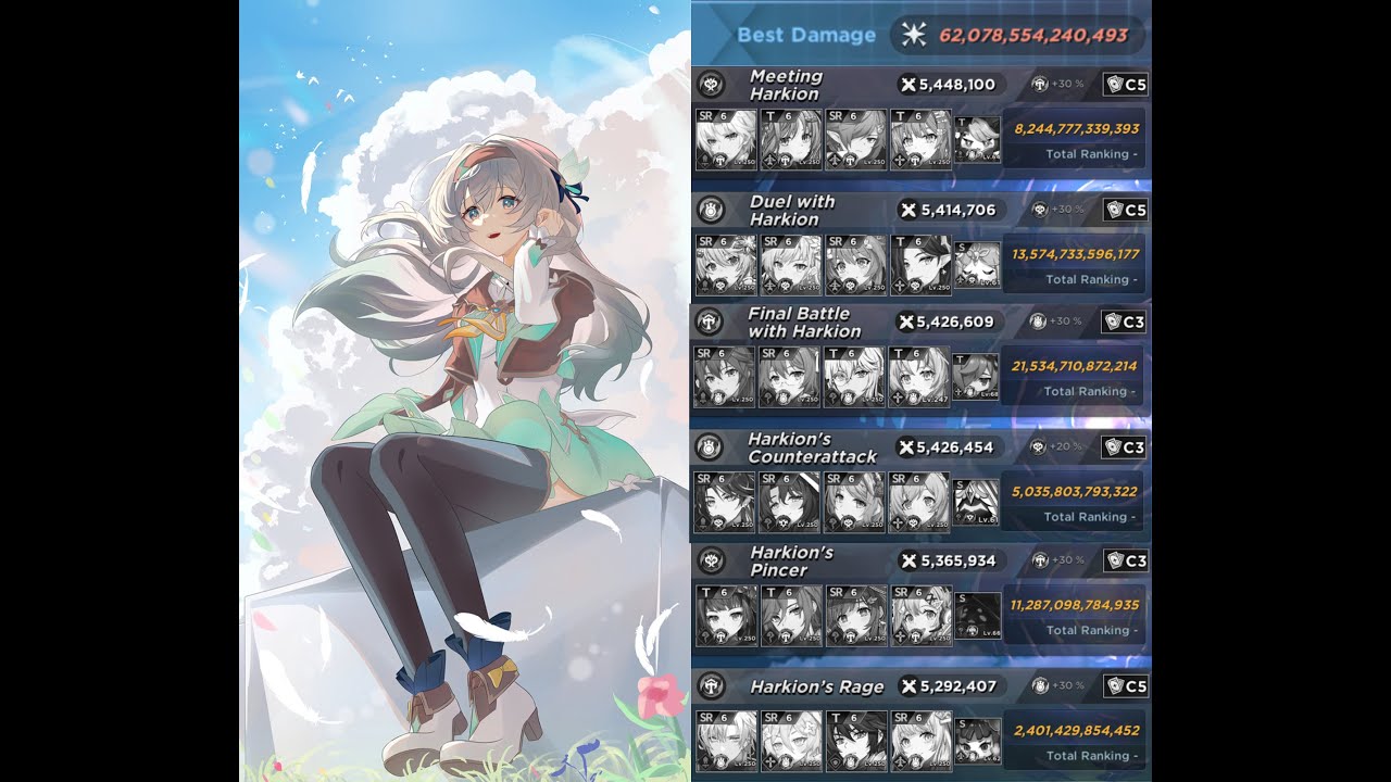 Урон, превышающий 62 триллиона — босс мирового уровня в Grandchase, 1 сезон.