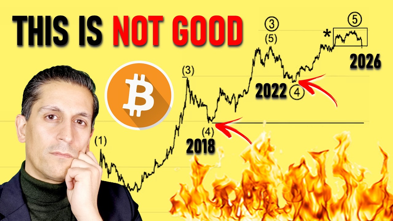 Will Bitcoin Drop to 3000 in 2027?